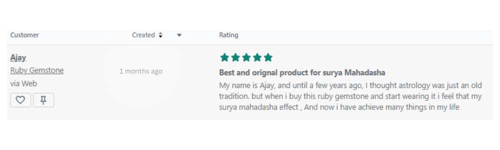 1 months ago 2 Best Astrology Consultion With free kundli analysis