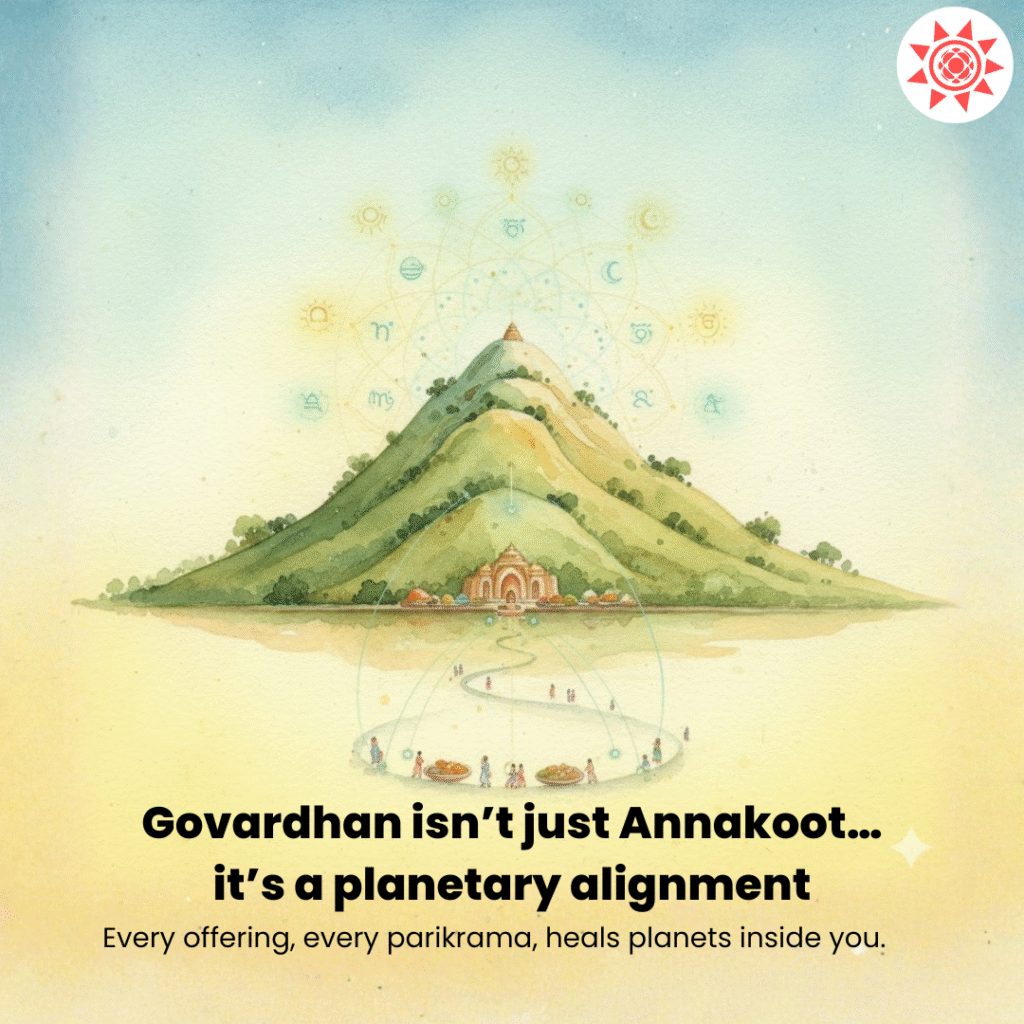 2 Best Astrology Consultion With free kundli analysis Govardhan Puja
