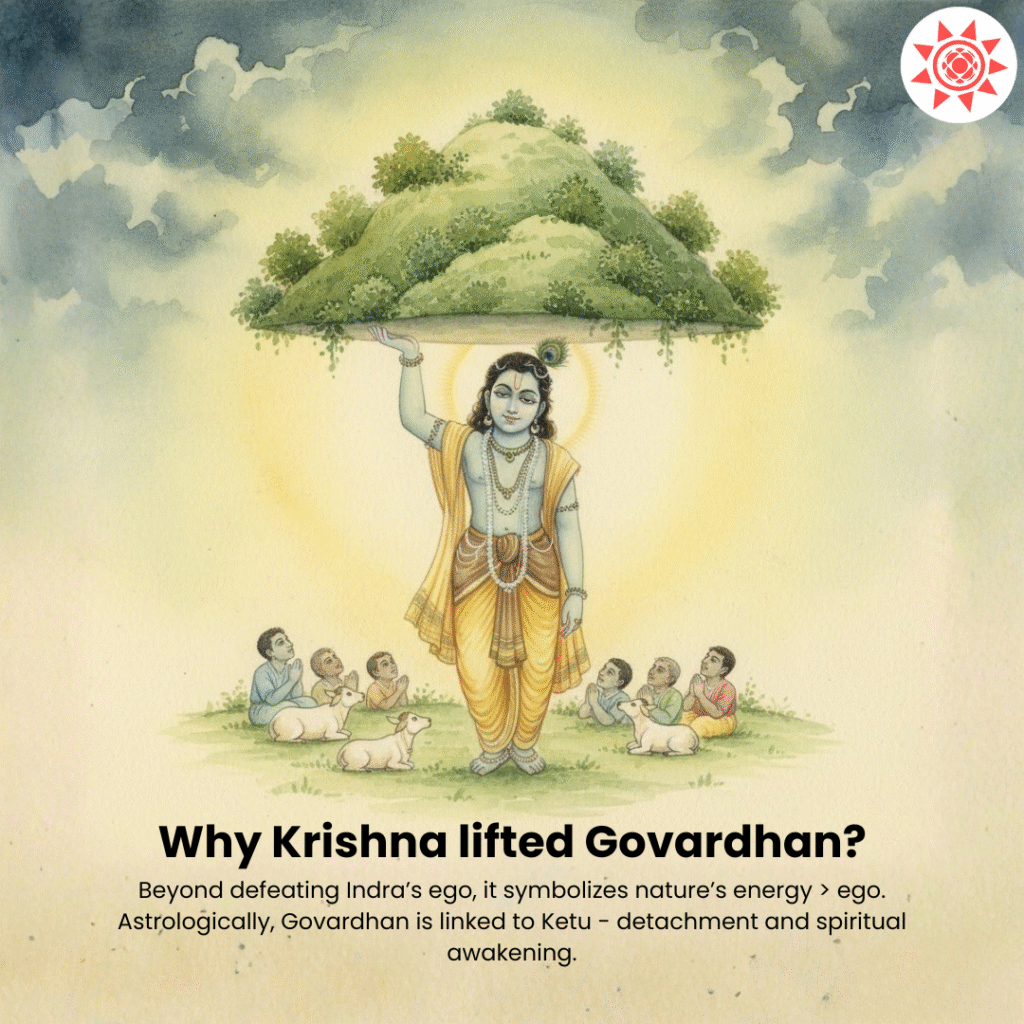3 Best Astrology Consultion With free kundli analysis Govardhan Puja