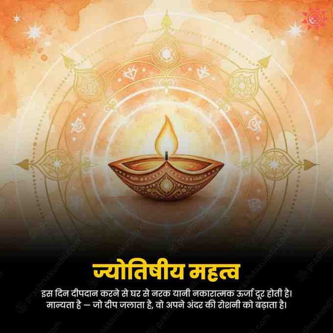 Pi7imagetool 3 Best Astrology Consultion With free kundli analysis Roop Chaudas 2025