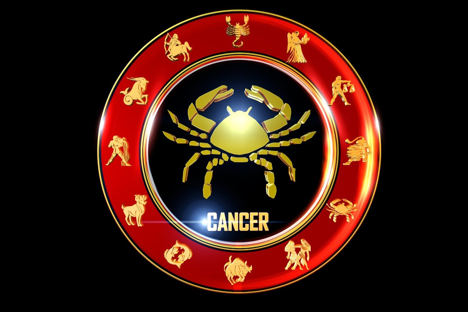 Cancer zodiac sign Cancer zodiac sign