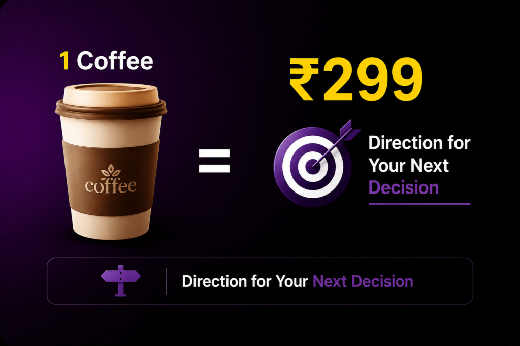 1 Coffee equals ₹299 direction for your next decision ad