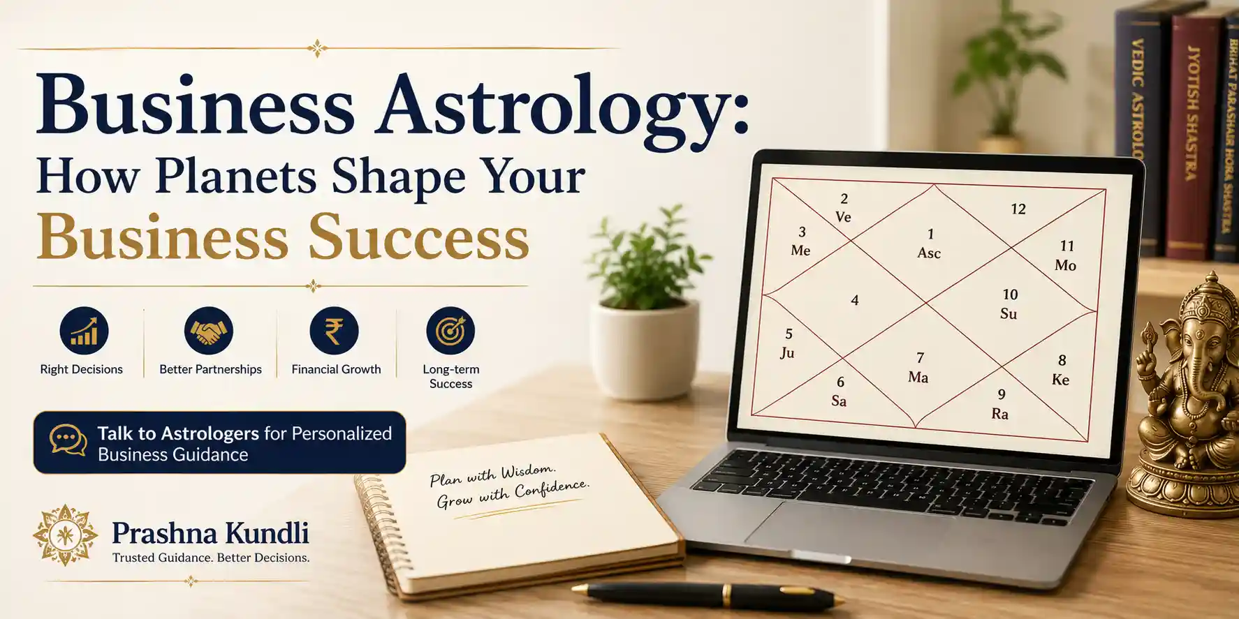 Business Astrology: How Planets Shape Your Business Success with accurate Vedic astrology birth chart and business consultation