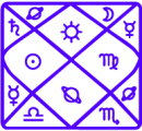 Purple diamond-stitched astrology chart with planetary glyphs in each segment and a sun at center.