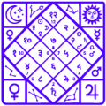 Purple mosaic puzzle with diamonds and squares containing celestial and zodiac symbols.